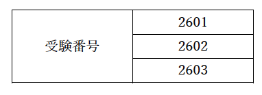 令和８年度　西別府病院看護師特定行為研修受講者選考　合格者