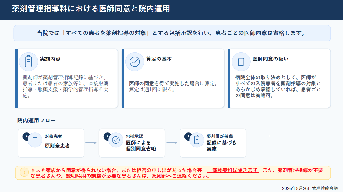 薬剤管理指導の包括同意について